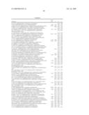 NAPHTHYLPYRIMIDINE, NAPHTHYLPYRAZINE AND NAPHTHYLPYRIDAZINE ANALOGS AND THEIR USE AS AGONISTS OF THE WNT-BETA-CATENIN CELLULAR MESSAGING SYSTEM diagram and image