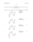 SULFONYL AMIDE DERIVATIVES FOR THE TREATMENT OF ABNORMAL CELL GROWTH diagram and image