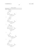 PI3 kinase modulators and methods of use diagram and image