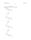 PI3 kinase modulators and methods of use diagram and image