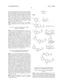 PI3 kinase modulators and methods of use diagram and image