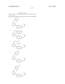 PI3 kinase modulators and methods of use diagram and image