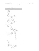 PI3 kinase modulators and methods of use diagram and image