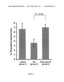 THIADIAZOLE DERIVATIVES FOR THE TREATMENT OF NEURODEGENERATIVE DISEASES diagram and image