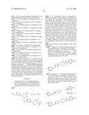 THIADIAZOLE DERIVATIVES FOR THE TREATMENT OF NEURODEGENERATIVE DISEASES diagram and image