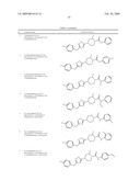 THIADIAZOLE DERIVATIVES FOR THE TREATMENT OF NEURODEGENERATIVE DISEASES diagram and image