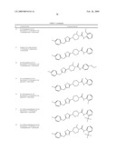 THIADIAZOLE DERIVATIVES FOR THE TREATMENT OF NEURODEGENERATIVE DISEASES diagram and image