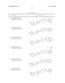 THIADIAZOLE DERIVATIVES FOR THE TREATMENT OF NEURODEGENERATIVE DISEASES diagram and image