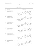 THIADIAZOLE DERIVATIVES FOR THE TREATMENT OF NEURODEGENERATIVE DISEASES diagram and image