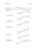 THIADIAZOLE DERIVATIVES FOR THE TREATMENT OF NEURODEGENERATIVE DISEASES diagram and image