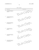 THIADIAZOLE DERIVATIVES FOR THE TREATMENT OF NEURODEGENERATIVE DISEASES diagram and image