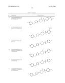 THIADIAZOLE DERIVATIVES FOR THE TREATMENT OF NEURODEGENERATIVE DISEASES diagram and image