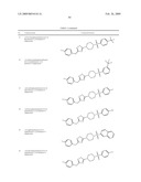 THIADIAZOLE DERIVATIVES FOR THE TREATMENT OF NEURODEGENERATIVE DISEASES diagram and image