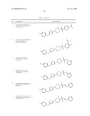 THIADIAZOLE DERIVATIVES FOR THE TREATMENT OF NEURODEGENERATIVE DISEASES diagram and image