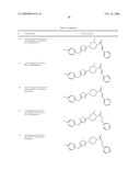 THIADIAZOLE DERIVATIVES FOR THE TREATMENT OF NEURODEGENERATIVE DISEASES diagram and image