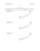 THIADIAZOLE DERIVATIVES FOR THE TREATMENT OF NEURODEGENERATIVE DISEASES diagram and image