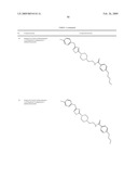 THIADIAZOLE DERIVATIVES FOR THE TREATMENT OF NEURODEGENERATIVE DISEASES diagram and image