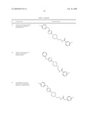 THIADIAZOLE DERIVATIVES FOR THE TREATMENT OF NEURODEGENERATIVE DISEASES diagram and image