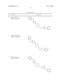 THIADIAZOLE DERIVATIVES FOR THE TREATMENT OF NEURODEGENERATIVE DISEASES diagram and image