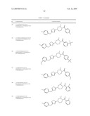 THIADIAZOLE DERIVATIVES FOR THE TREATMENT OF NEURODEGENERATIVE DISEASES diagram and image