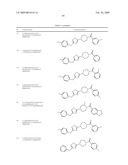 THIADIAZOLE DERIVATIVES FOR THE TREATMENT OF NEURODEGENERATIVE DISEASES diagram and image