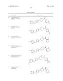 THIADIAZOLE DERIVATIVES FOR THE TREATMENT OF NEURODEGENERATIVE DISEASES diagram and image