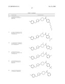 THIADIAZOLE DERIVATIVES FOR THE TREATMENT OF NEURODEGENERATIVE DISEASES diagram and image