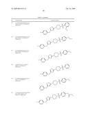 THIADIAZOLE DERIVATIVES FOR THE TREATMENT OF NEURODEGENERATIVE DISEASES diagram and image