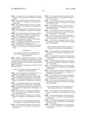 THIADIAZOLE DERIVATIVES FOR THE TREATMENT OF NEURODEGENERATIVE DISEASES diagram and image