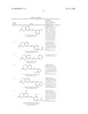 COMPOUNDS AND COMPOSITIONS AS MODULATORS OF STEROID HORMONE NUCLEAR RECEPTORS diagram and image