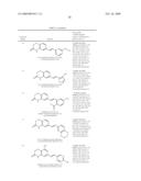 COMPOUNDS AND COMPOSITIONS AS MODULATORS OF STEROID HORMONE NUCLEAR RECEPTORS diagram and image