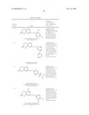 COMPOUNDS AND COMPOSITIONS AS MODULATORS OF STEROID HORMONE NUCLEAR RECEPTORS diagram and image