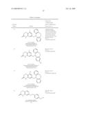 COMPOUNDS AND COMPOSITIONS AS MODULATORS OF STEROID HORMONE NUCLEAR RECEPTORS diagram and image