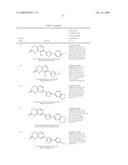 COMPOUNDS AND COMPOSITIONS AS MODULATORS OF STEROID HORMONE NUCLEAR RECEPTORS diagram and image