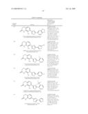 COMPOUNDS AND COMPOSITIONS AS MODULATORS OF STEROID HORMONE NUCLEAR RECEPTORS diagram and image