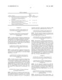 AMINOBENZYL-SUBSTITUTED CYCLIC SULFONES USEFUL AS BACE INHIBITORS diagram and image