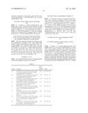 AMINOBENZYL-SUBSTITUTED CYCLIC SULFONES USEFUL AS BACE INHIBITORS diagram and image