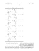 AMINOBENZYL-SUBSTITUTED CYCLIC SULFONES USEFUL AS BACE INHIBITORS diagram and image