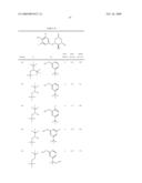 AMINOBENZYL-SUBSTITUTED CYCLIC SULFONES USEFUL AS BACE INHIBITORS diagram and image