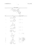 2-(2-Hydroxybiphenyl-3-yl)-1H-Benzoimidazole-5-Carboxamidine Derivatives as Factor VIIA Inhibitors diagram and image