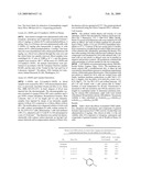 Nitrocatechol Derivatives as Comt Inhibitors diagram and image