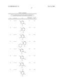 Nitrocatechol Derivatives as Comt Inhibitors diagram and image