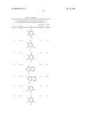 Nitrocatechol Derivatives as Comt Inhibitors diagram and image
