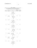 Nitrocatechol Derivatives as Comt Inhibitors diagram and image