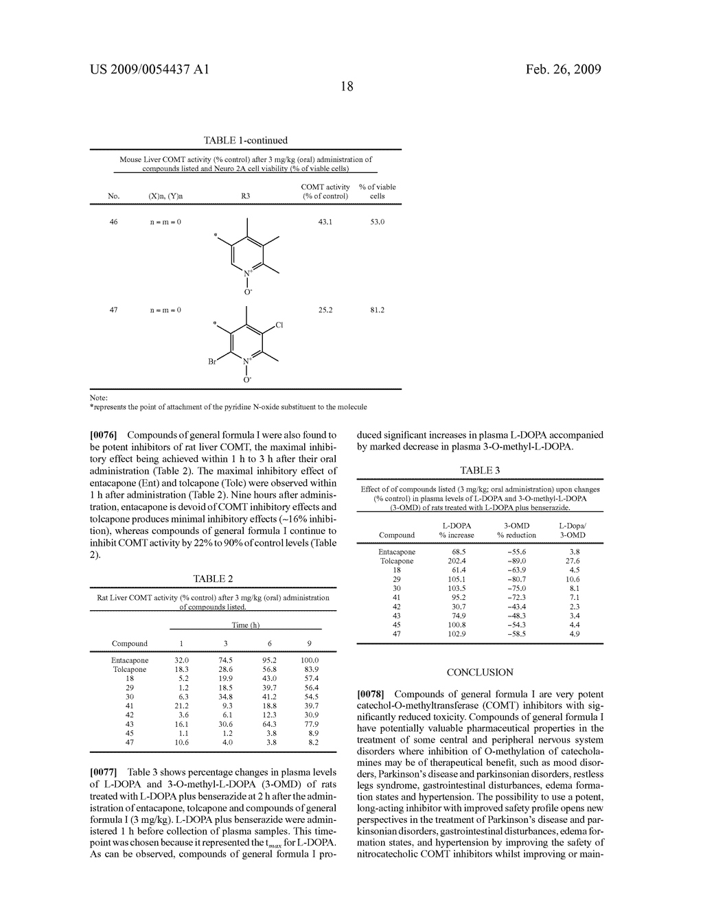 Nitrocatechol Derivatives as Comt Inhibitors - diagram, schematic, and image 19