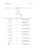 Quinoline derivatives as neurokinin receptor antagonists diagram and image
