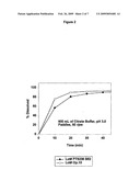 Saquinavir Mesylate Oral Dosage Form diagram and image