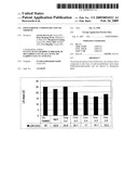 ZWITTERIONIC COMPOUNDS AND USE THEREOF diagram and image