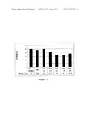 ZWITTERIONIC COMPOUNDS AND USE THEREOF diagram and image