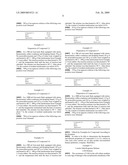 ZWITTERIONIC COMPOUNDS AND USE THEREOF diagram and image